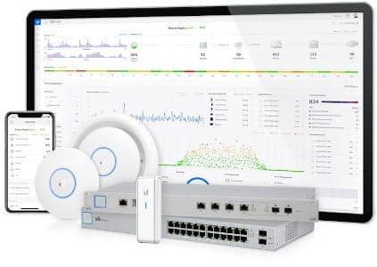 Wi-Fi Ubiquiti Unifi